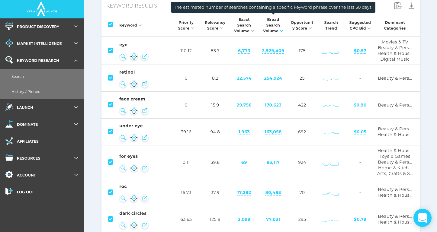 viral launch keyword research