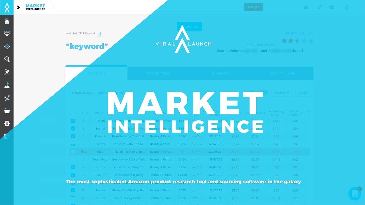 viral launch market intelligence