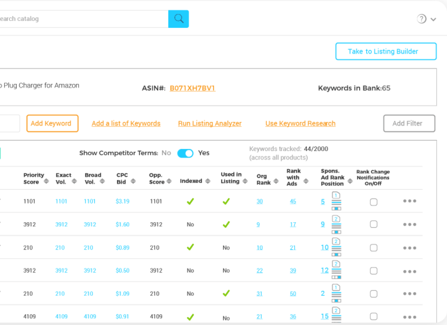 Keyword Manager