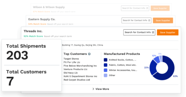 Supplier Database