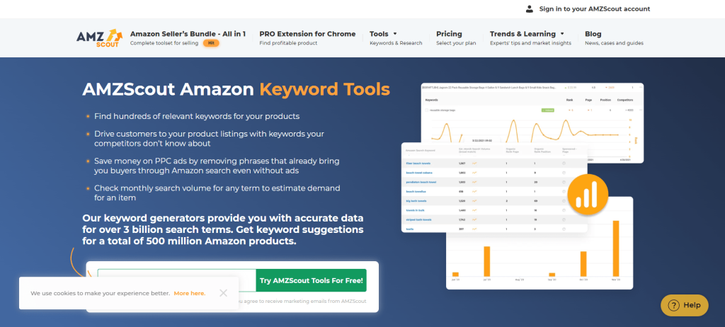 AMZScout Keyword Research Tool