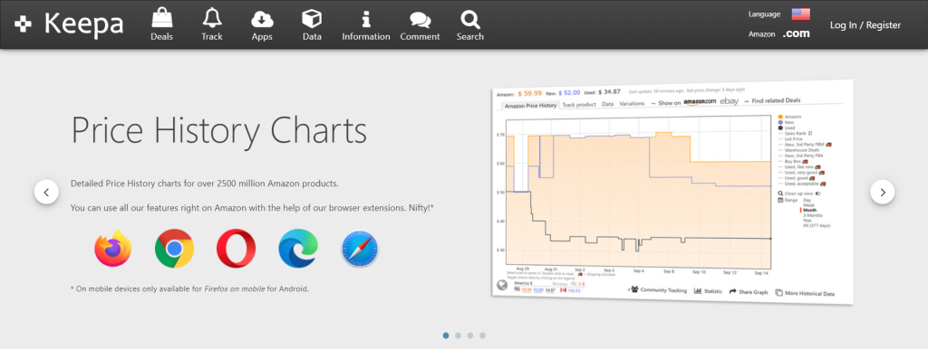 Keepa Keyword Research Tool - Best Amazon Product Research Tools