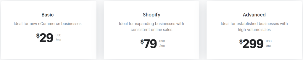 Shopify Pricing Plan 