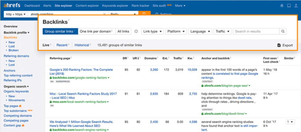 Ahrefs Backlink Analysis