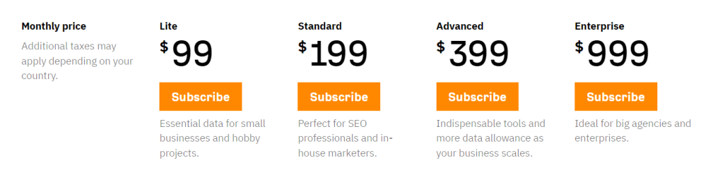 Ahrefs Pricing Plan - Semrush vs Ahrefs