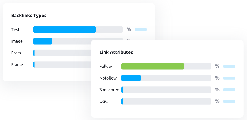 Backlink Analytics