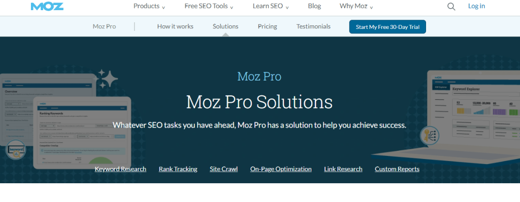 Moz Key Features