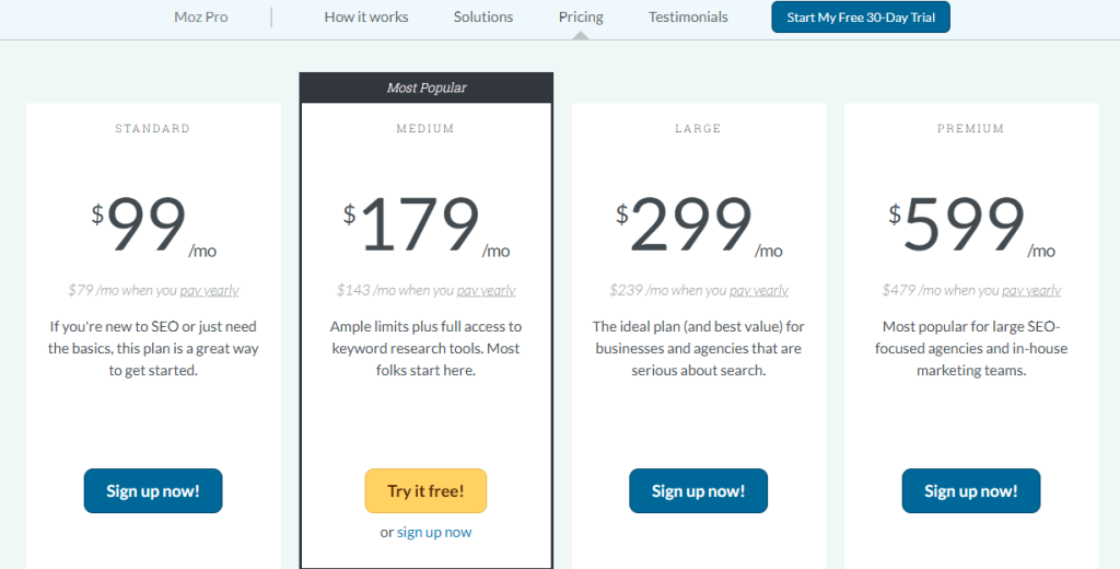 Moz Pricing