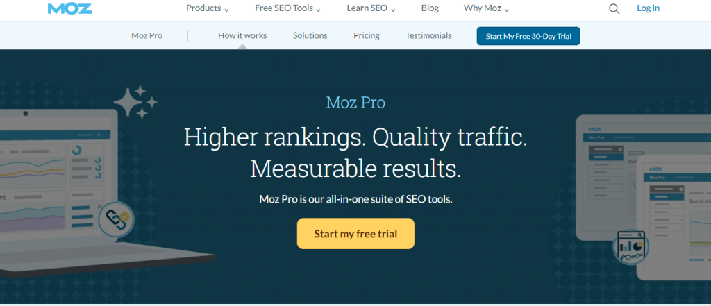 Moz Pro official