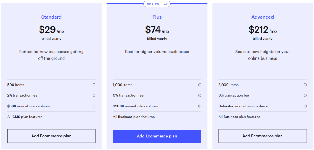 Ecommerce Plan