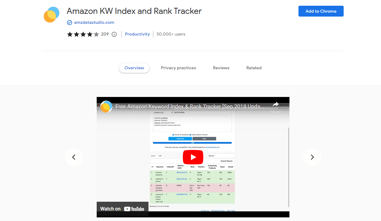 9+ Best Amazon Chrome Extensions for FBA Sellers (2025 List)