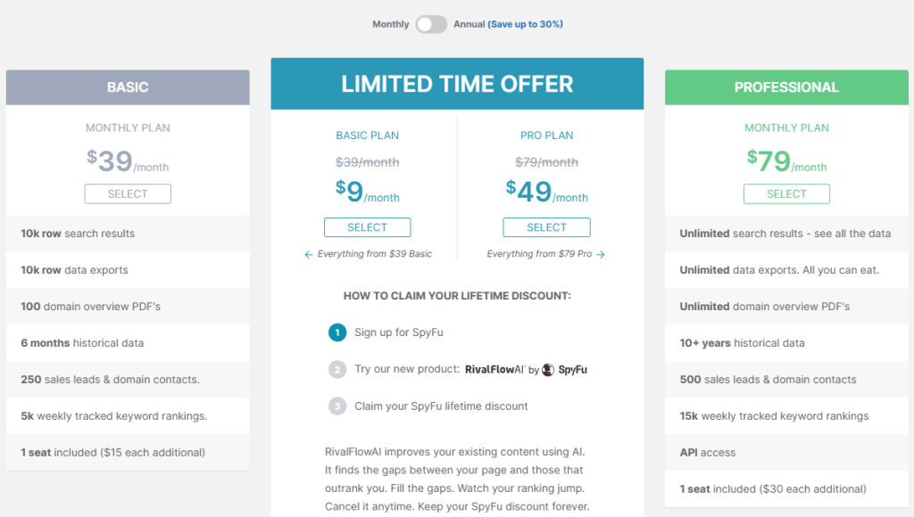 Spyfu Pricing Plans