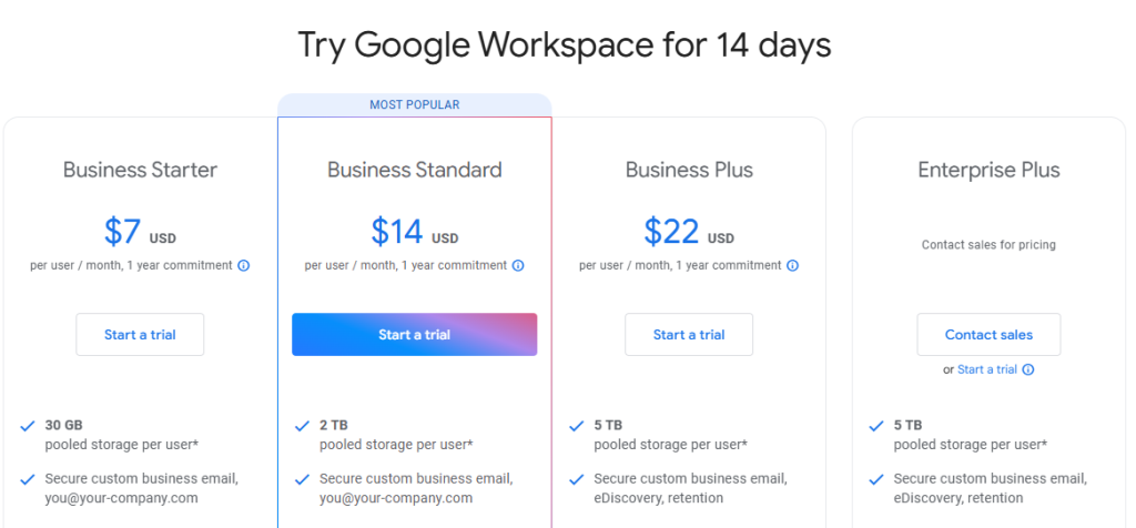Google Workspace Pricing