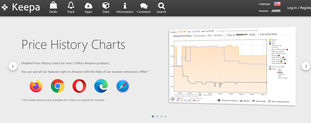 Keepa: Amazon chrome extension