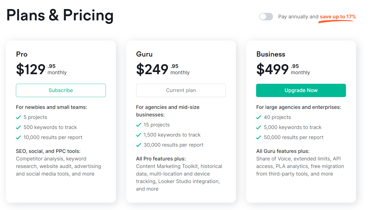 Semrush Pricing Plans