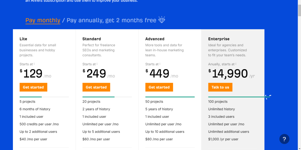 Ahrefs Pricing Options