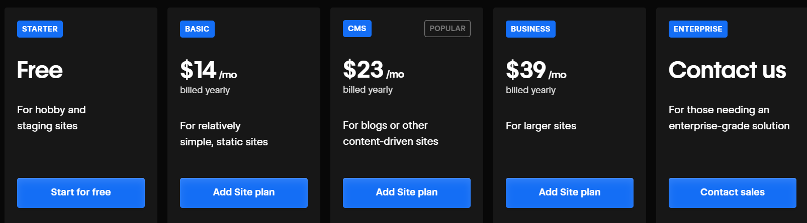 Webflow General Site Pricing