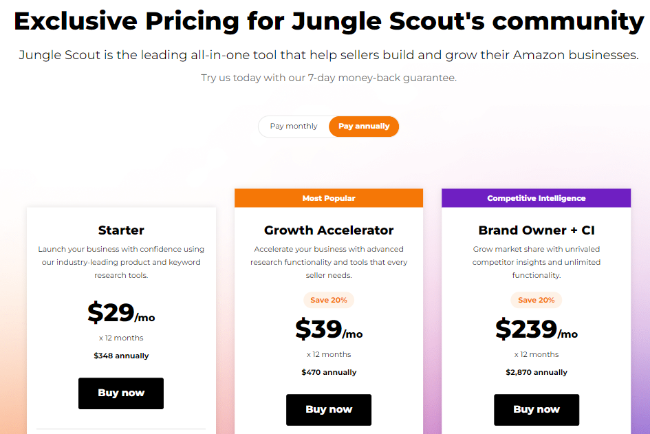 Jungle Scout Discount Page