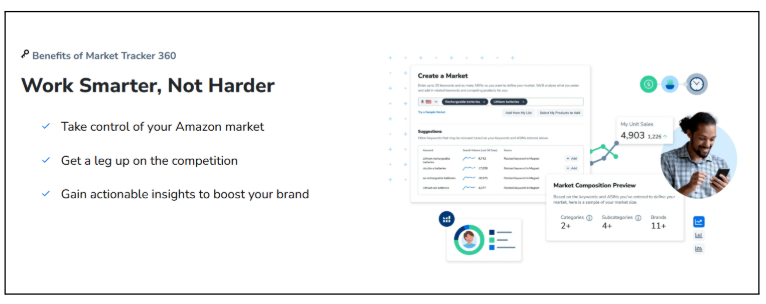 Market Tracker 360 For Helium 10