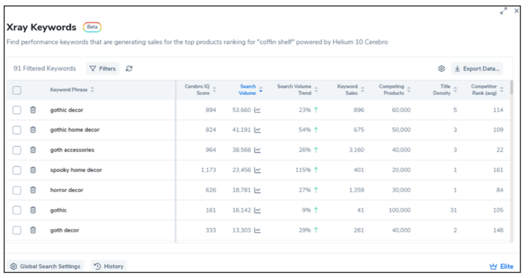 Xray Keyword Research Sub Tool 