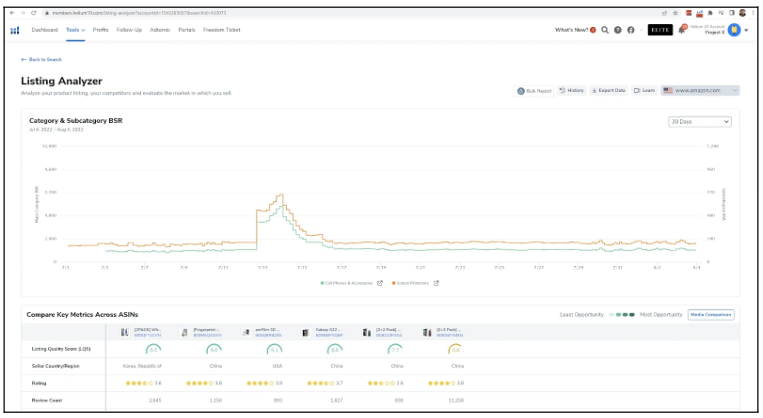 Listing Analyzer
