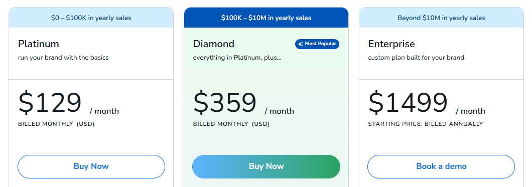 Helium 10 Pricing Options Helium 10 Pricing Options