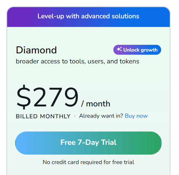 Helium 10 now offers a 7-day free trial 