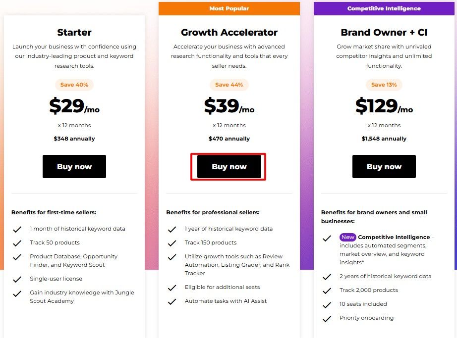Click On Buy Now Button