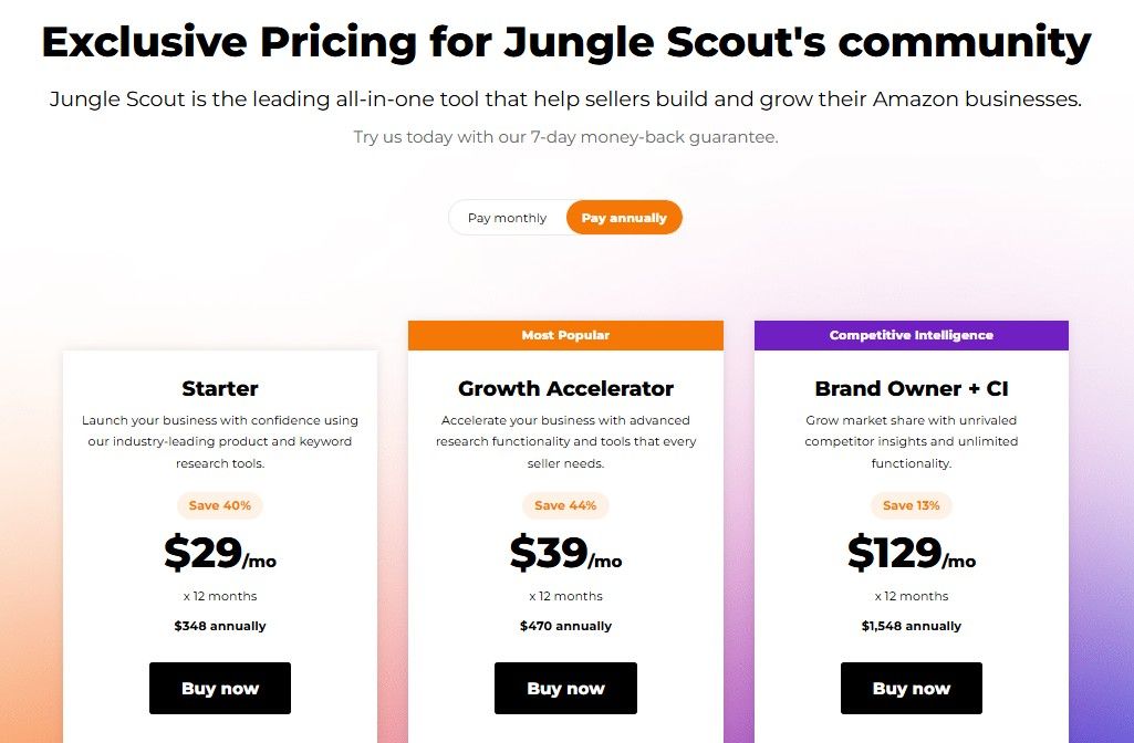 Jungle Scout Discount Page