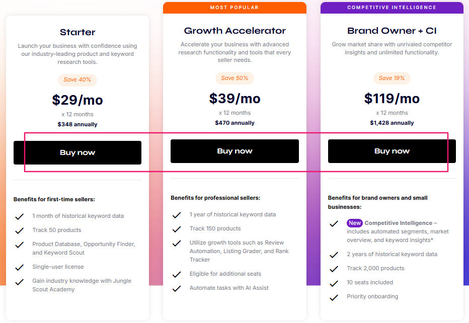 Click On Buy Now Button Click On Buy Now Button