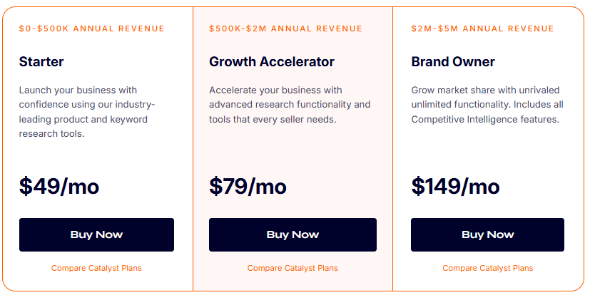 Jungle Scout New Pricing