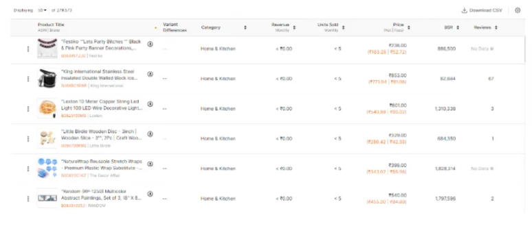 Product Tracker: Roughly 80% Accurate Product Tracker: Roughly 80% Accurate
