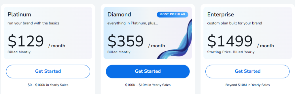 Helium 10 Pricing Plans