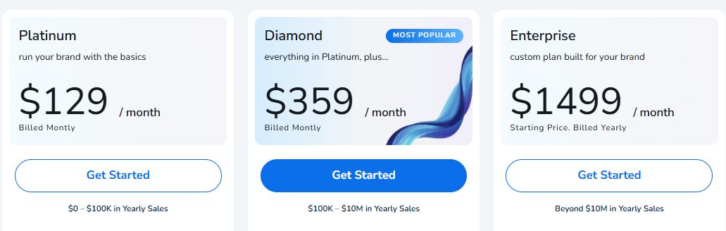 Helium 10 Pricing Plan Helium 10 Pricing Plan